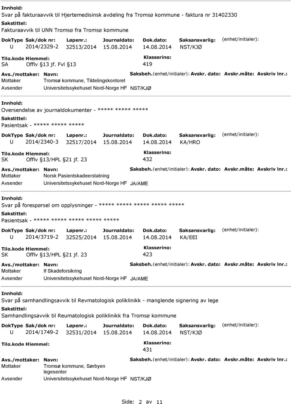 : Mottaker Tromsø kommune, Tildelingskontoret niversitetssykehuset Nord-Norge HF Oversendelse av journaldokumenter - ***** ***** ***** 2014/2340-3 32517/2014 KA/HRO 432 Avs.