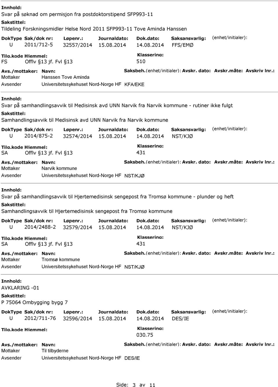 : Mottaker Hanssen Tove Aminda niversitetssykehuset Nord-Norge HF KFA/EKE Svar på samhandlingsavvik til Medisinsk avd NN Narvik fra Narvik kommune - rutiner ikke fulgt Samhandlingsavvik til Medisinsk