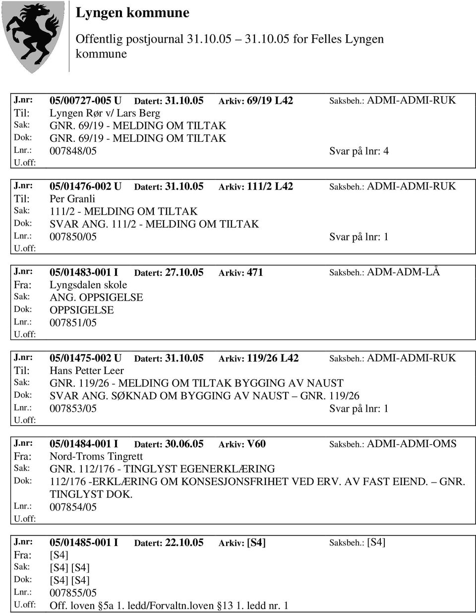 : 007850/05 Svar på lnr: 1 J.nr: 05/01483-001 I Datert: 27.10.05 Arkiv: 471 Saksbeh.: ADM-ADM-LÅ Fra: Lyngsdalen skole Sak: ANG. OPPSIGELSE Dok: OPPSIGELSE Lnr.: 007851/05 J.