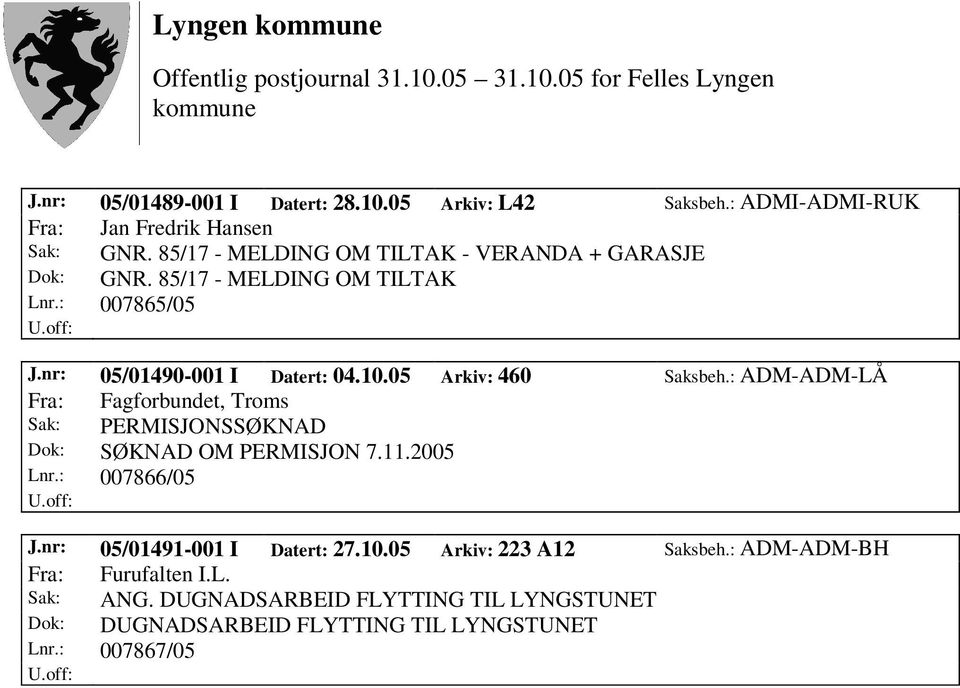 05 Arkiv: 460 Saksbeh.: ADM-ADM-LÅ Fra: Fagforbundet, Troms Sak: PERMISJONSSØKNAD Dok: SØKNAD OM PERMISJON 7.11.2005 Lnr.: 007866/05 J.