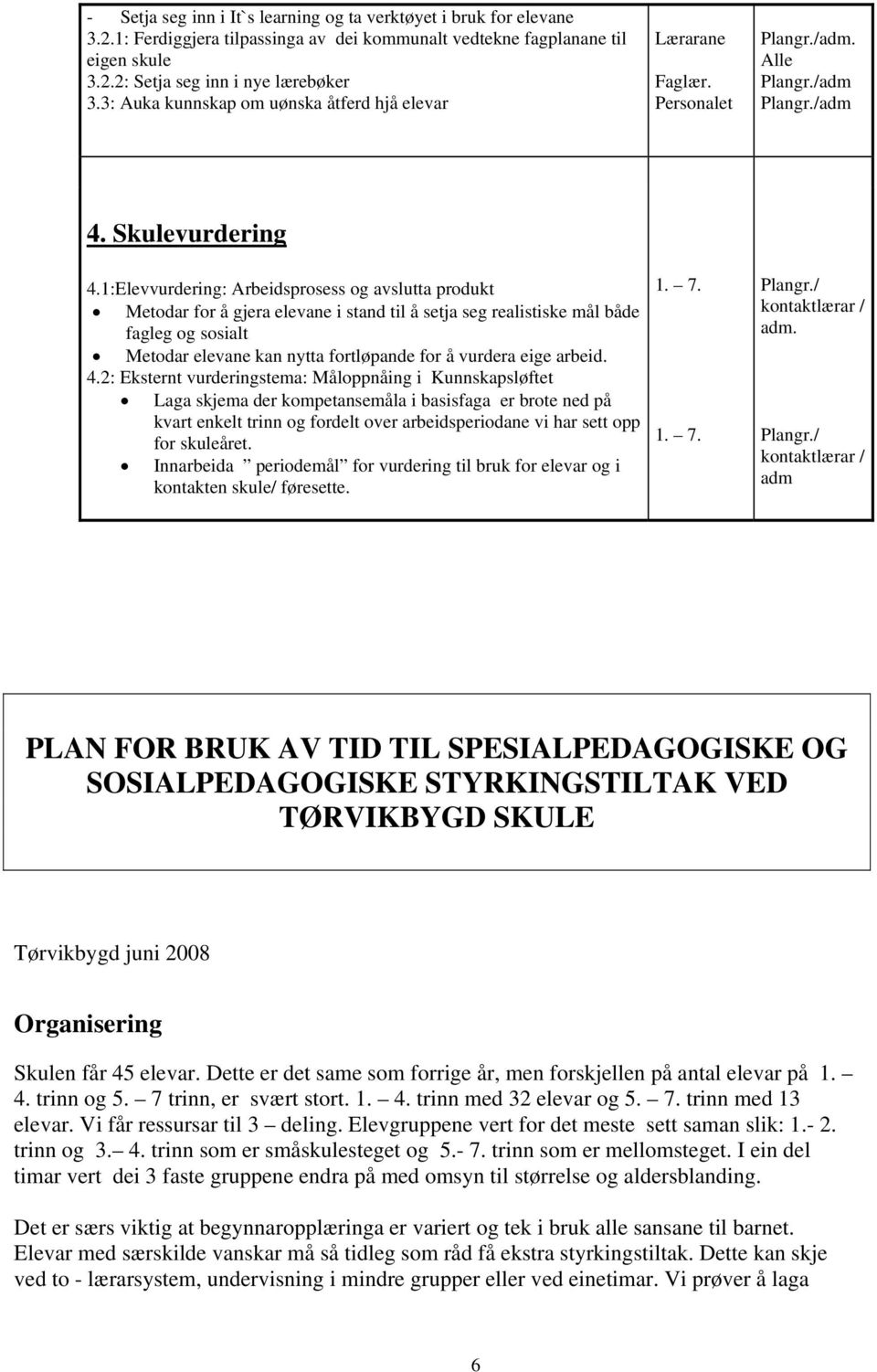 1:Elevvurdering: Arbeidsprosess og avslutta produkt Metodar for å gjera elevane i stand til å setja seg realistiske mål både fagleg og sosialt Metodar elevane kan nytta fortløpande for å vurdera eige