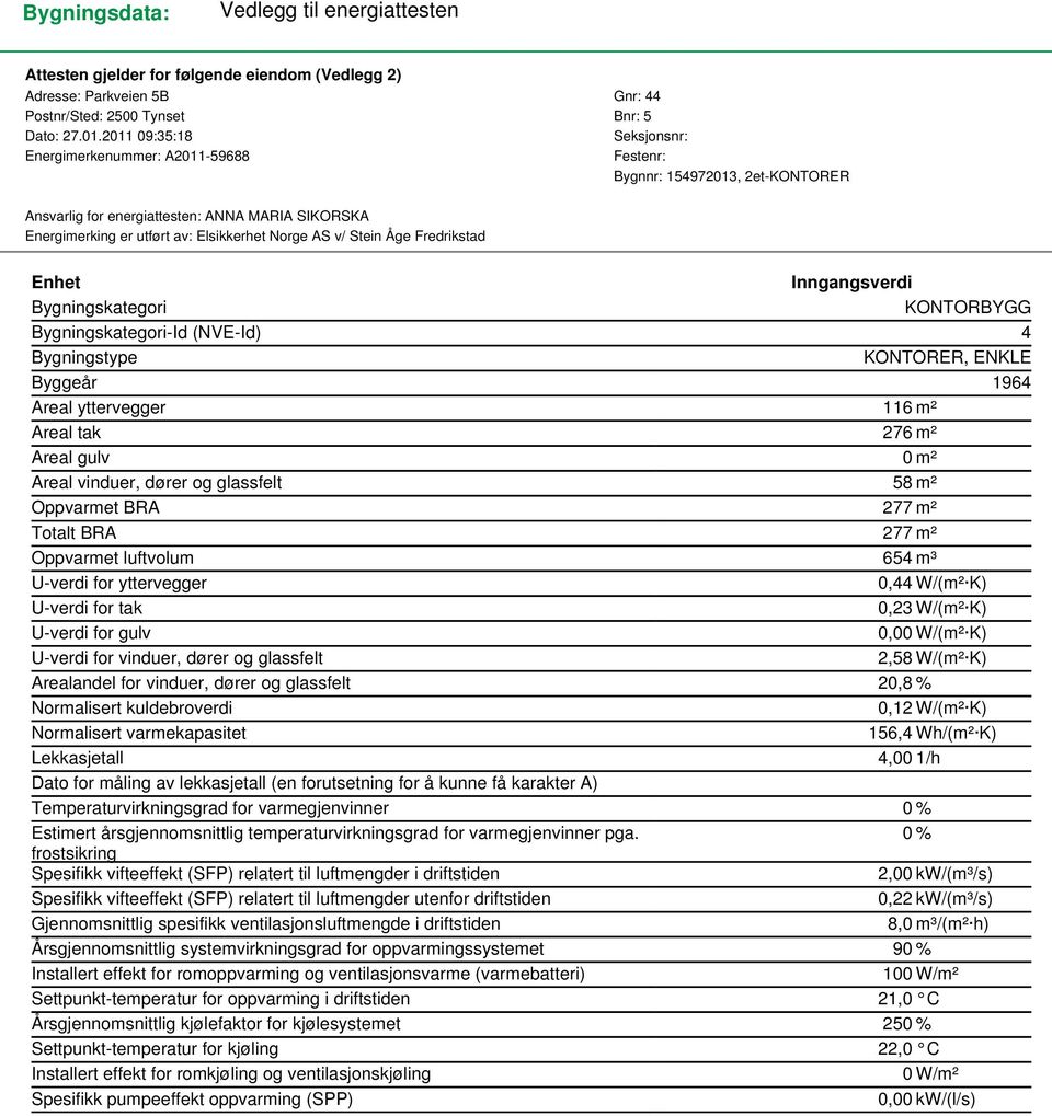 Stein Åge Fredrikstad Enhet Inngangsverdi Bygningskategori KONTORBYGG Bygningskategori-Id (NVE-Id) 4 Bygningstype KONTORER, ENKLE Byggeår 1964 Areal yttervegger 116 m² Areal tak 276 m² Areal gulv 0