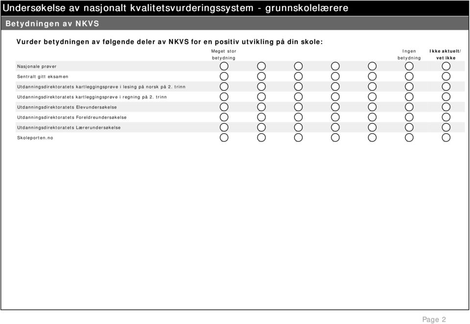 kartleggingsprøve i lesing på norsk på 2. trinn Utdanningsdirektoratets kartleggingsprøve i regning på 2.