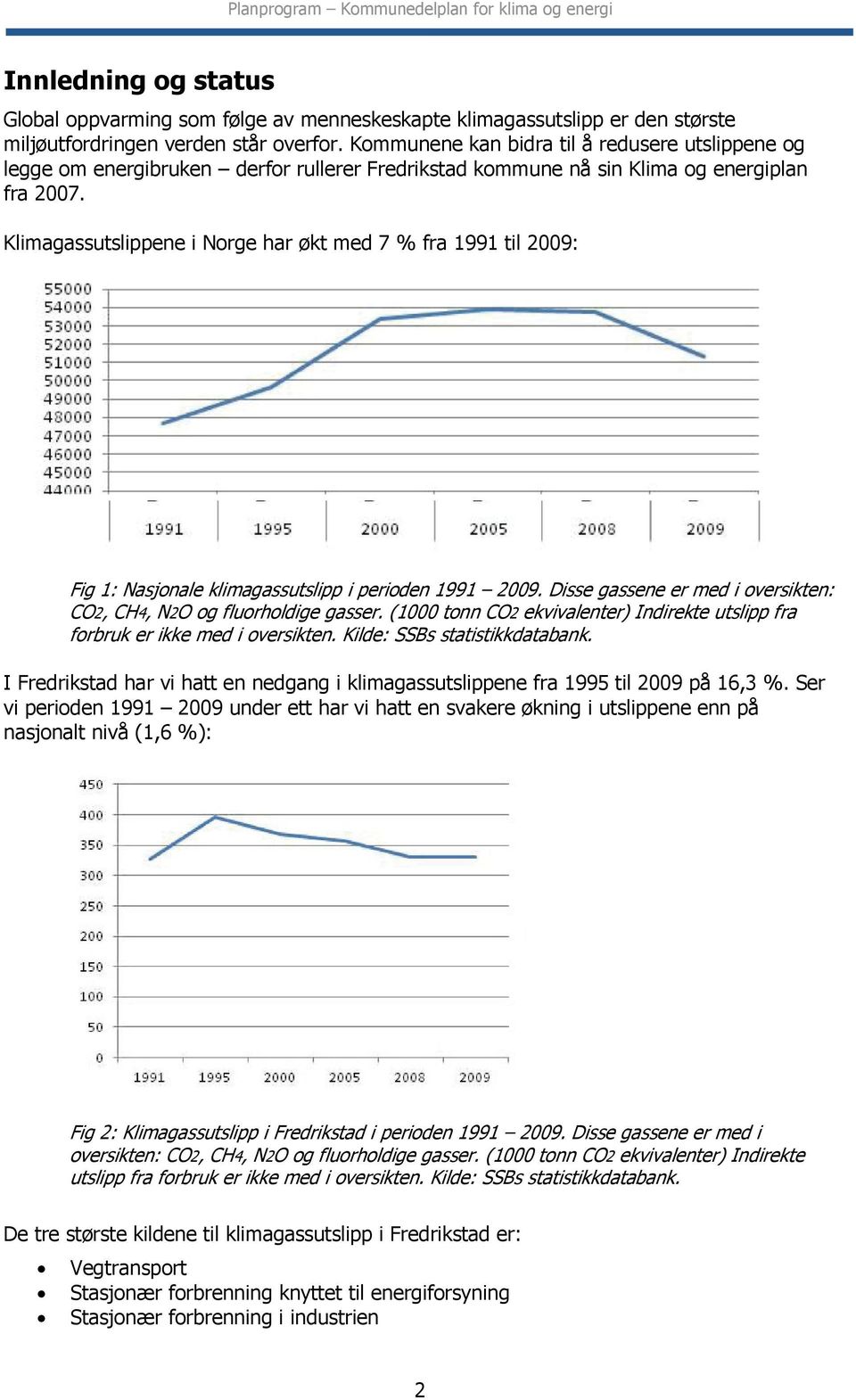 Klimagassutslippene i Norge har økt med 7 % fra 1991 til 2009: Fig 1: Nasjonale klimagassutslipp i perioden 1991 2009. Disse gassene er med i oversikten: CO2, CH4, N2O og fluorholdige gasser.