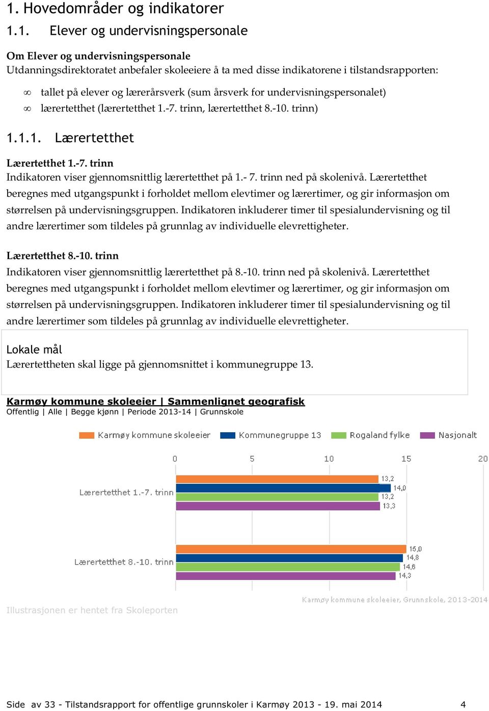 - 7. trinn ned på skolenivå. Lærertetthet beregnesmed utgangspunkt i forholdet mellom elevti mer og lærertimer, og gir informasjon om størrelsen på undervisningsgruppen.