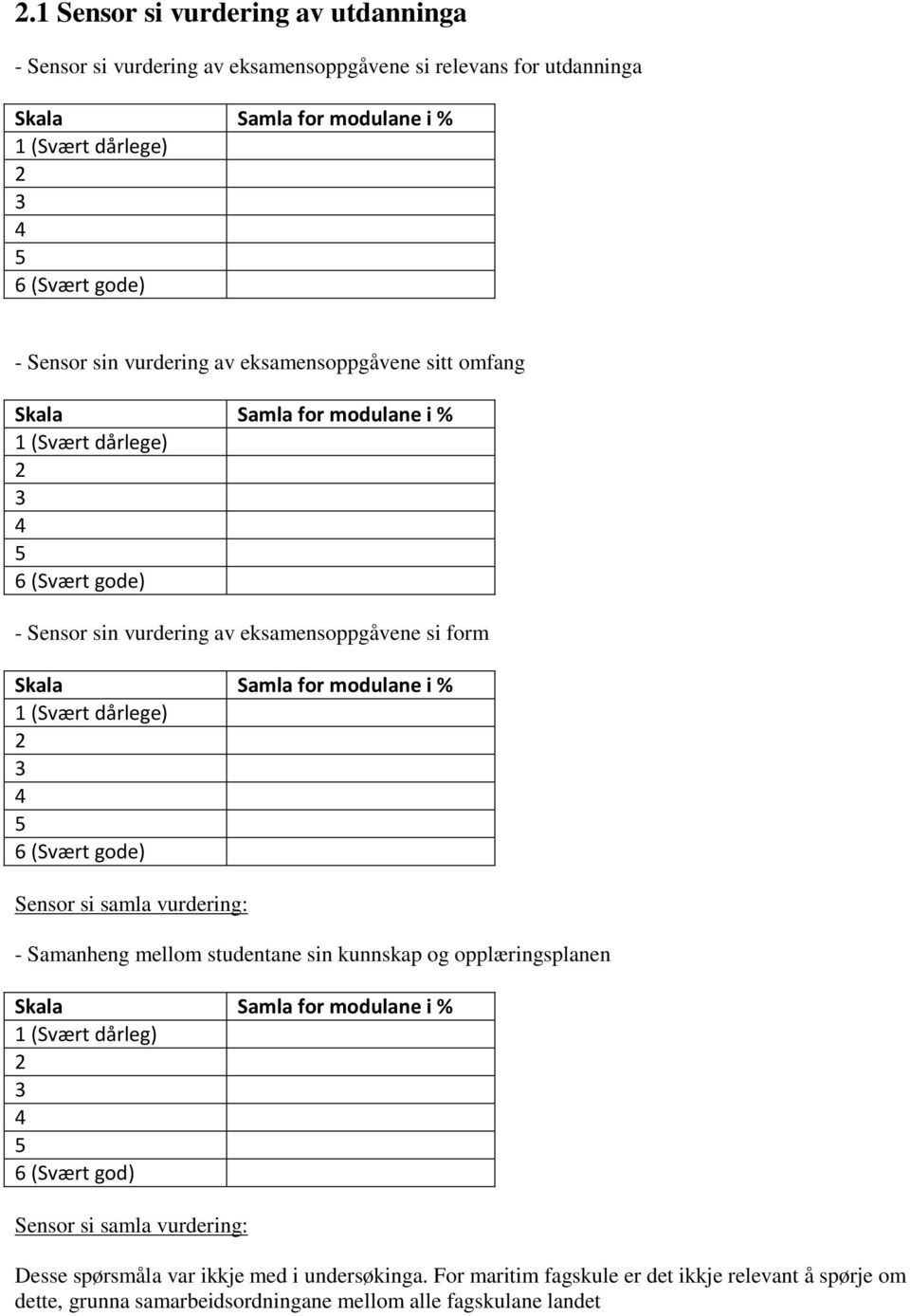 gode) Sensor si samla vurdering: - Samanheng mellom studentane sin kunnskap og opplæringsplanen 1 (Svært dårleg) 6 (Svært god) Sensor si samla vurdering: