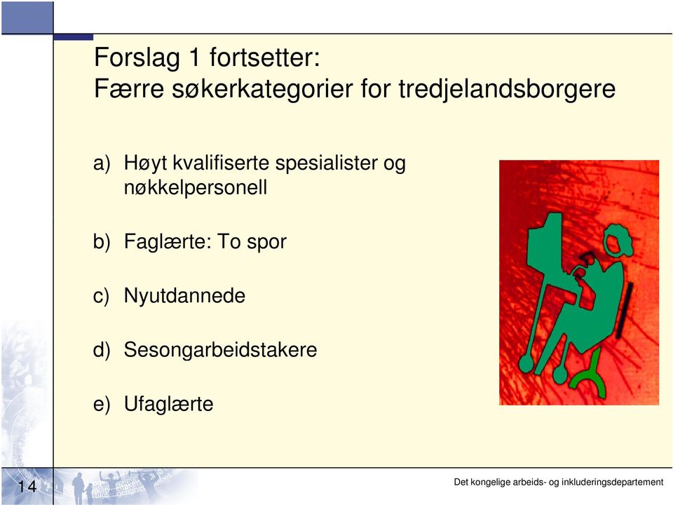 spesialister og nøkkelpersonell b) Faglærte: To