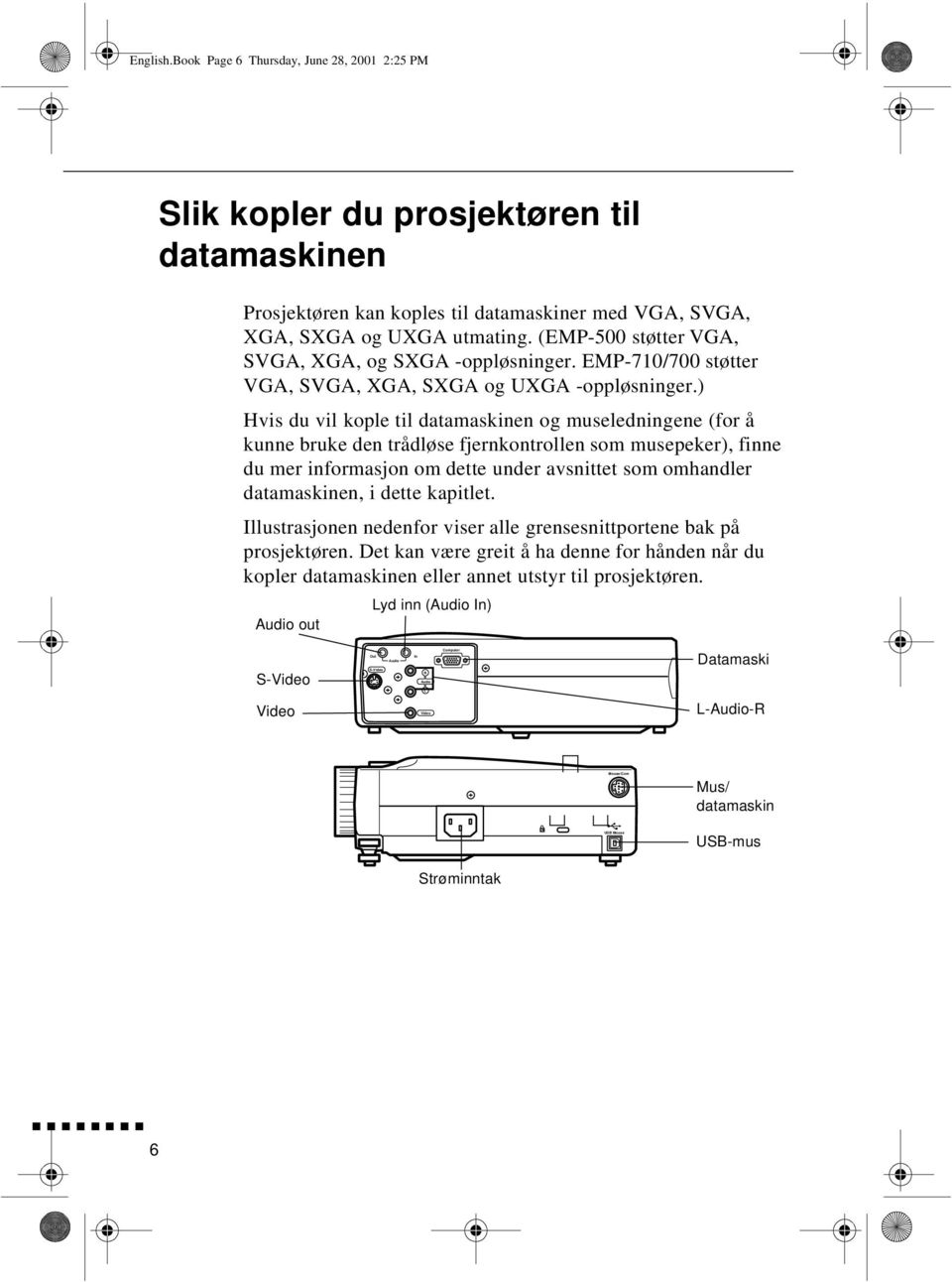 ) Hvis du vil kople til datamaskinen og museledningene (for å kunne bruke den trådløse fjernkontrollen som musepeker), finne du mer informasjon om dette under avsnittet som omhandler datamaskinen, i