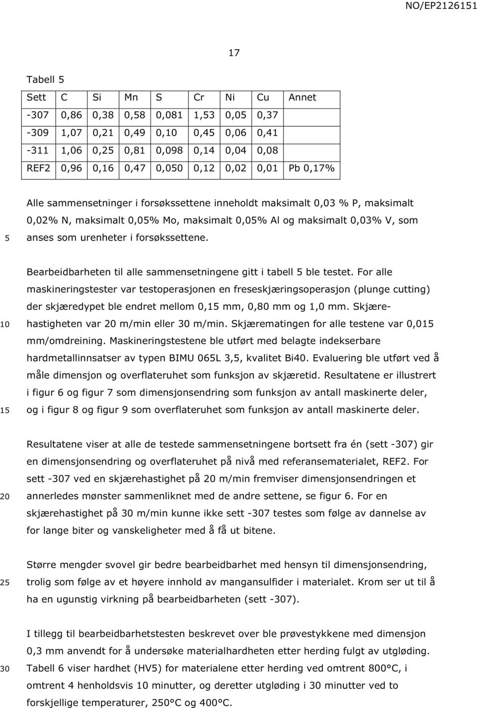 1 Bearbeidbarheten til alle sammensetningene gitt i tabell ble testet.