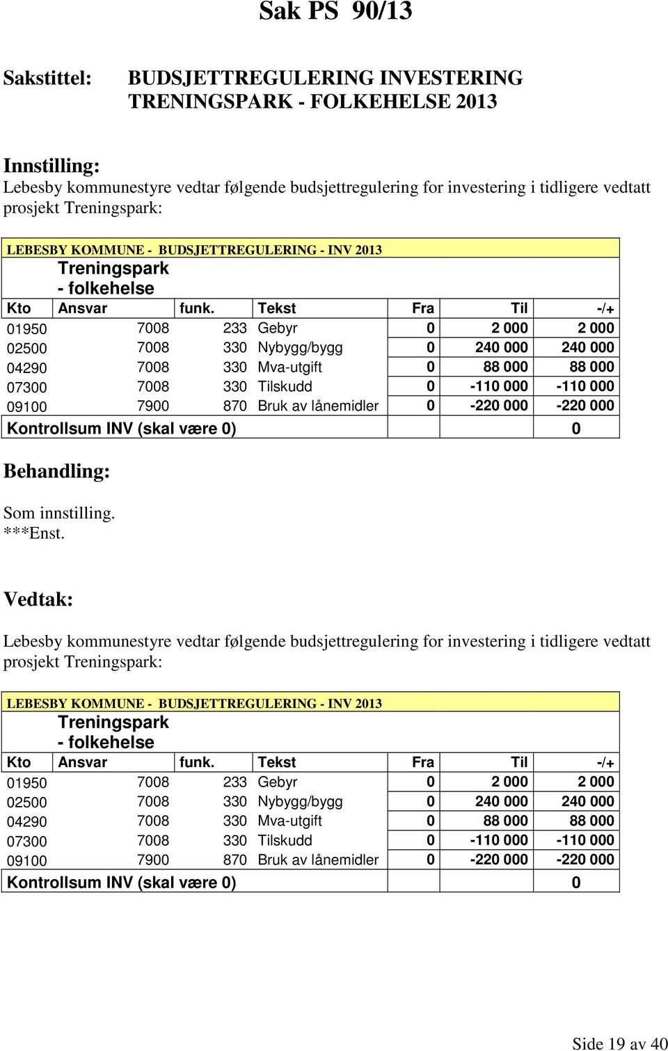 Tekst Fra Til -/+ 01950 7008 233 Gebyr 0 2 000 2 000 02500 7008 330 Nybygg/bygg 0 240 000 240 000 04290 7008 330 Mva-utgift 0 88 000 88 000 07300 7008 330 Tilskudd 0-110 000-110 000 09100 7900 870