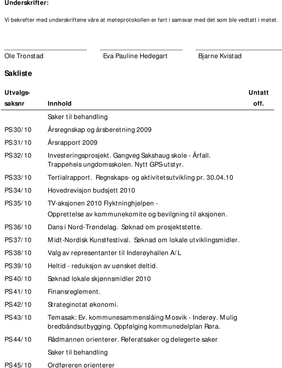 PS 30/10 Årsregnskap og årsberetning 2009 PS 31/10 Årsrapport 2009 PS 32/10 Investeringsprosjekt. Gangveg Sakshaug skole - Årfall. Trappeheis ungdomsskolen. Nytt GPS-utstyr. PS 33/10 Tertialrapport.