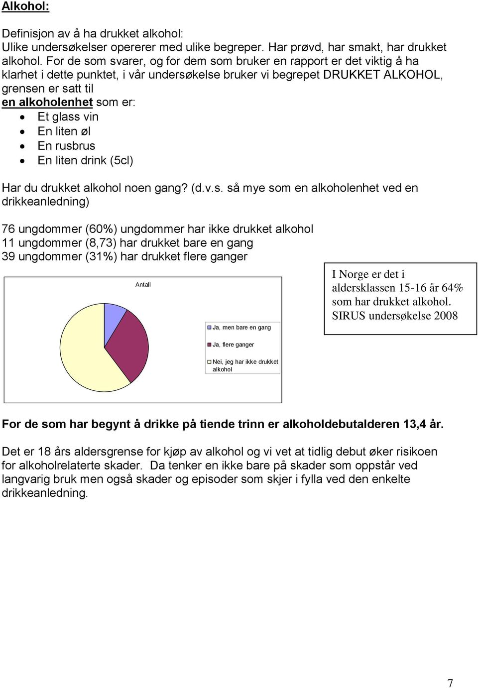 glass vin En liten øl En rusbrus En liten drink (5cl) Har du drukket alkohol noen gang? (d.v.s. så mye som en alkoholenhet ved en drikkeanledning) 76 ungdommer (60%) ungdommer har ikke drukket