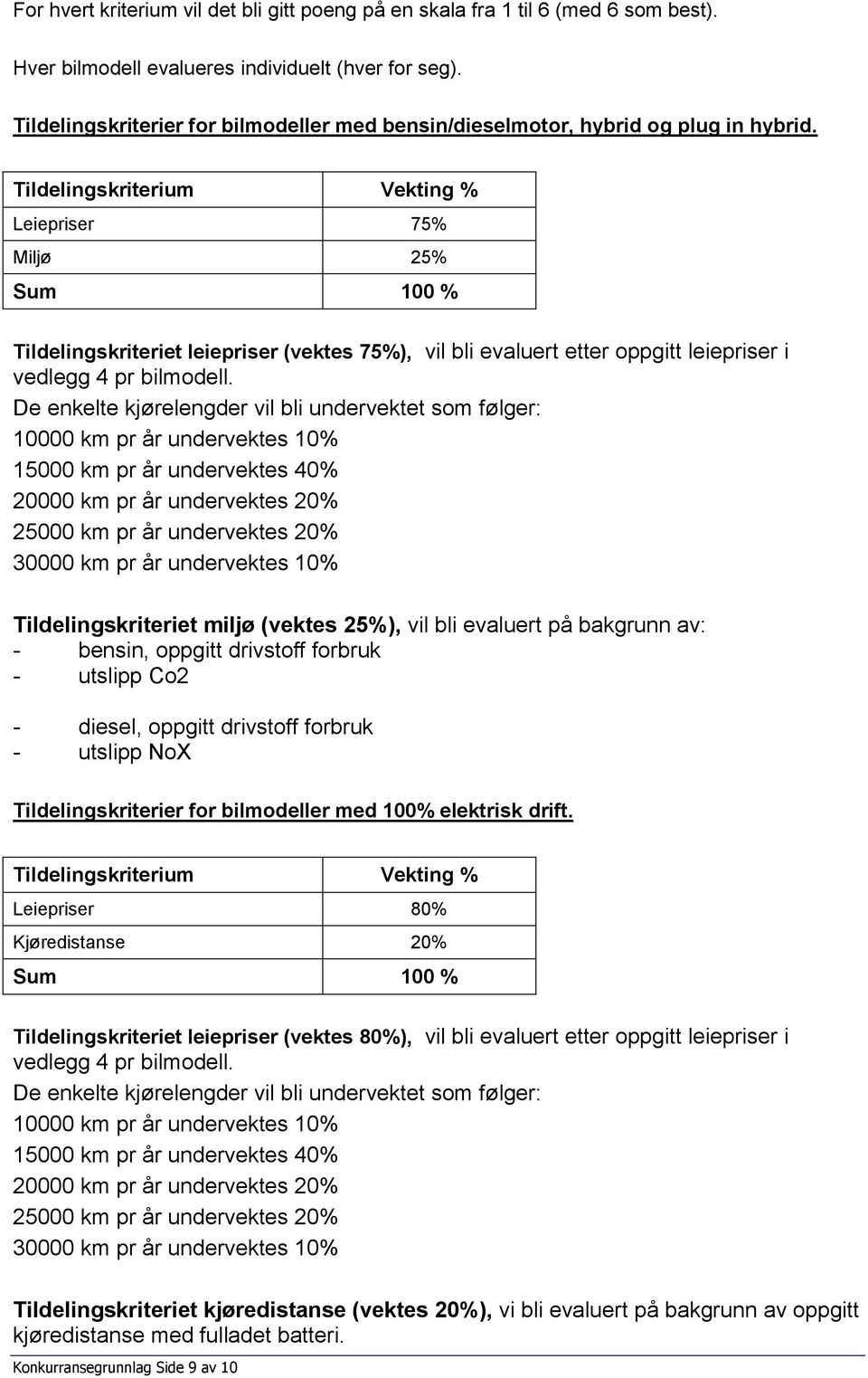 Tildelingskriterium Vekting % Leiepriser 75% Miljø 25% Sum 100 % Tildelingskriteriet leiepriser (vektes 75%), vil bli evaluert etter oppgitt leiepriser i vedlegg 4 pr bilmodell.