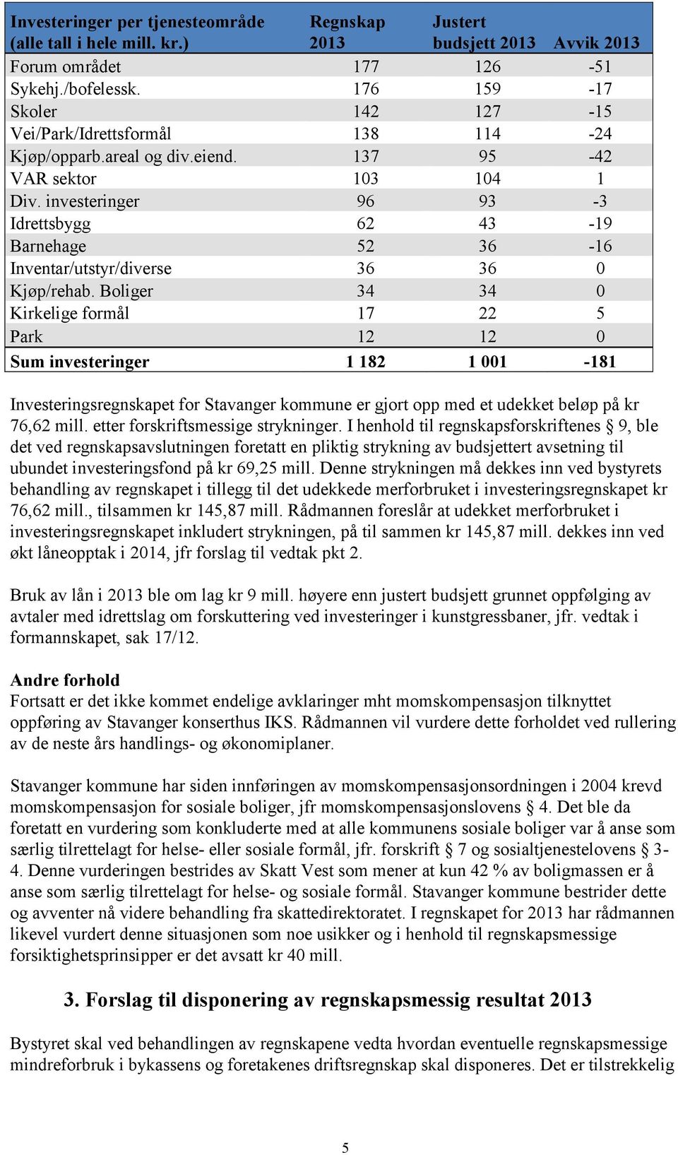 investeringer 96 93-3 Idrettsbygg 62 43-19 Barnehage 52 36-16 Inventar/utstyr/diverse 36 36 0 Kjøp/rehab.