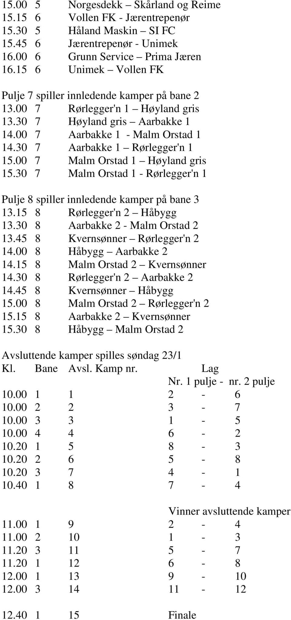 30 7 Aarbakke 1 Rørlegger'n 1 15.00 7 Malm Orstad 1 Høyland gris 15.30 7 Malm Orstad 1 - Rørlegger'n 1 Pulje 8 spiller innledende kamper på bane 3 13.15 8 Rørlegger'n 2 Håbygg 13.