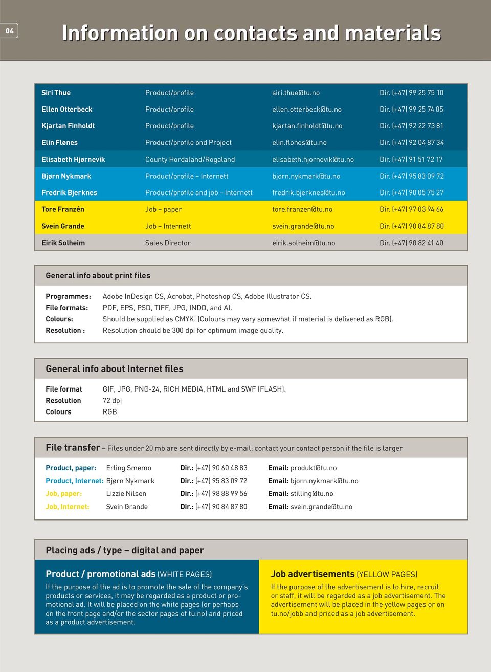 nykmark@tu.no Dir. (+47) 95 83 09 72 Fredrik Bjerknes Product/profile and job Internett fredrik.bjerknes@tu.no Dir. (+47) 90 05 75 27 Tore Franzén Job paper tore.franzen@tu.no Dir. (+47) 97 03 94 66 Svein Grande Job Internett svein.