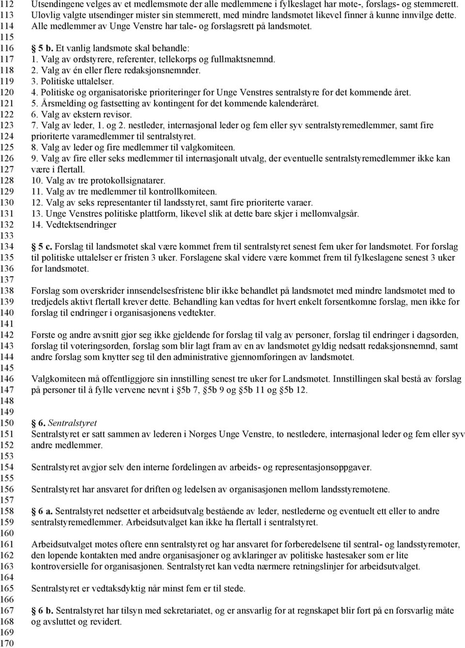 Ulovlig valgte utsendinger mister sin stemmerett, med mindre landsmøtet likevel finner å kunne innvilge dette. Alle medlemmer av Unge Venstre har tale- og forslagsrett på landsmøtet. 5 b.