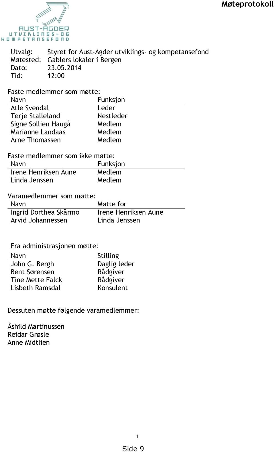 medlemmer som ikke møtte: Navn Funksjon Irene Henriksen Aune Medlem Linda Jenssen Medlem Varamedlemmer som møtte: Navn Møtte for Ingrid Dorthea Skårmo Irene Henriksen Aune Arvid