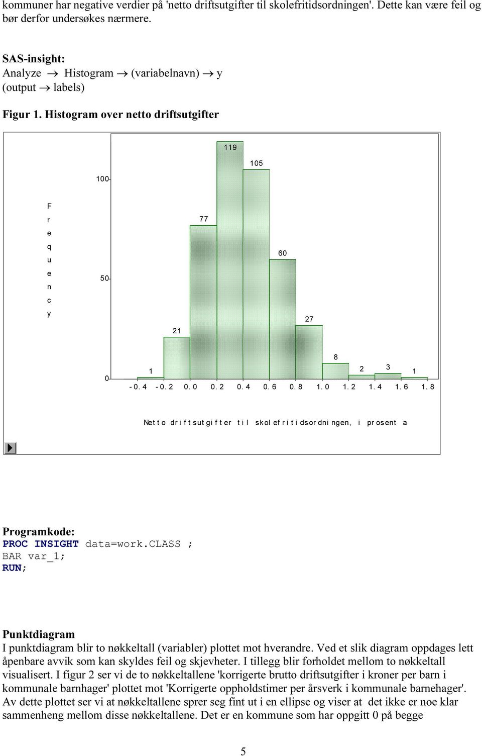 8 Nt t o d i f t st gi f t t i l skol f i t i dso dni ngn, i p osnt a Pogamkod: PROC INSIGHT data=wok.class ; BAR va_1; Pnktdiagam I pnktdiagam bli to nøkkltall (vaiabl) plottt mot hvand.