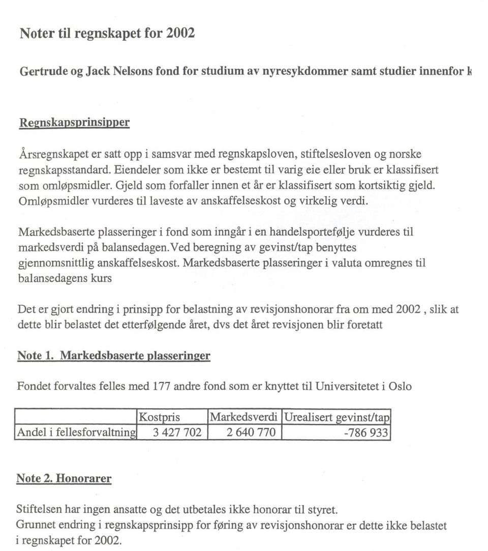 Eiendeler som ikke er bestemt til varig eie eller bruk er klassifisert som omløpsmidier. Gjeld som forfaller innen et år er klassifisert som kortsiktig gjeld.