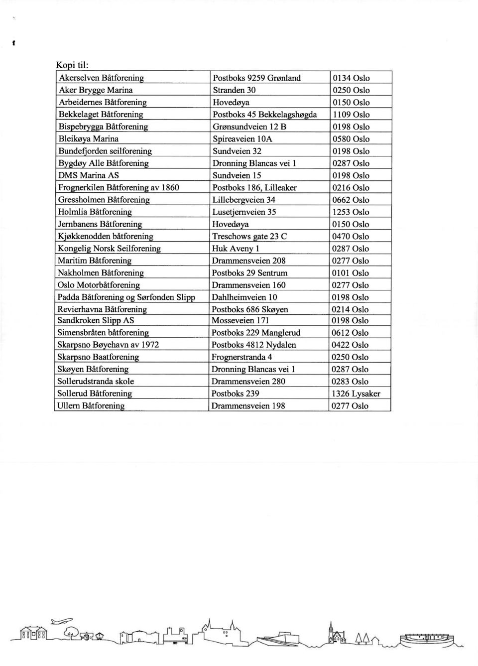 1972 Skarpsno Baatforening Skøyen Sollerudstranda skole Sollerud Ullern Postboks 9259 Grønland Stranden 30 Hovedøya Postboks 45 Bekkelagshøgda Grønsundveien Spireaveien Sundveien 32 10A 12 B Dronning