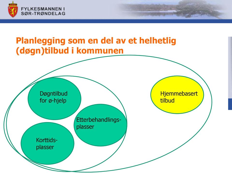 Døgntilbud for ø-hjelp Hjemmebasert