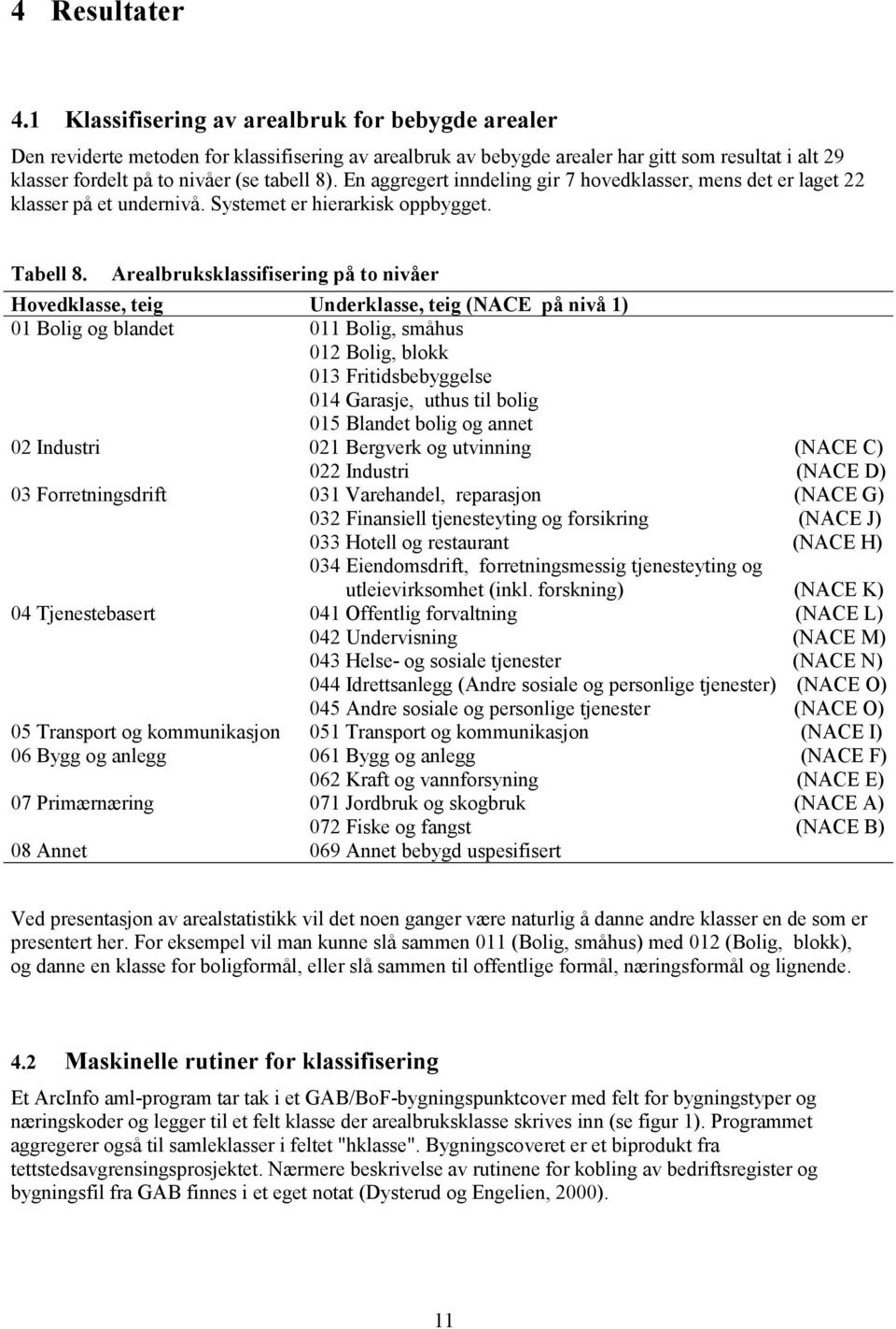 En aggregert inndeling gir 7 hovedklasser, mens det er laget 22 klasser på et undernivå. Systemet er hierarkisk oppbygget. Tabell 8.