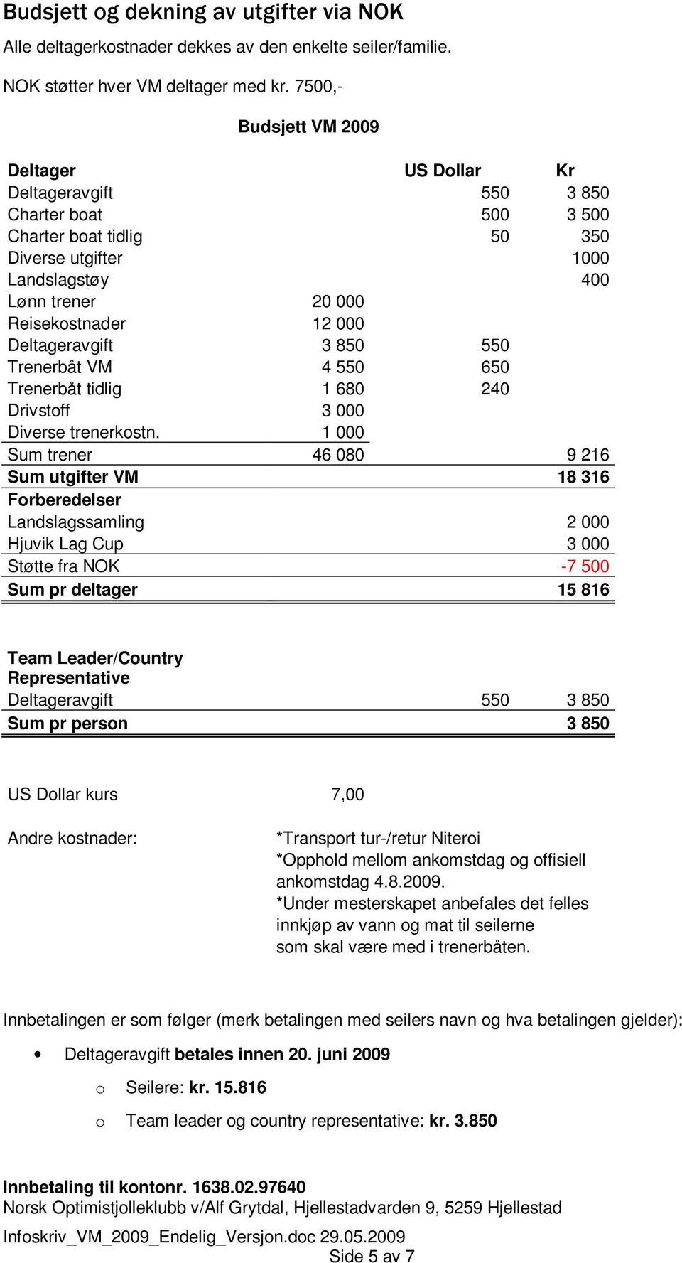 000 Deltageravgift 3 850 550 Trenerbåt VM 4 550 650 Trenerbåt tidlig 1 680 240 Drivstoff 3 000 Diverse trenerkostn.