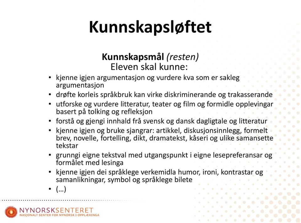 litteratur kjenne igjen og bruke sjangrar: artikkel, diskusjonsinnlegg, formelt brev, novelle, fortelling, dikt, dramatekst, kåseri og ulike samansette tekstar grunngi eigne