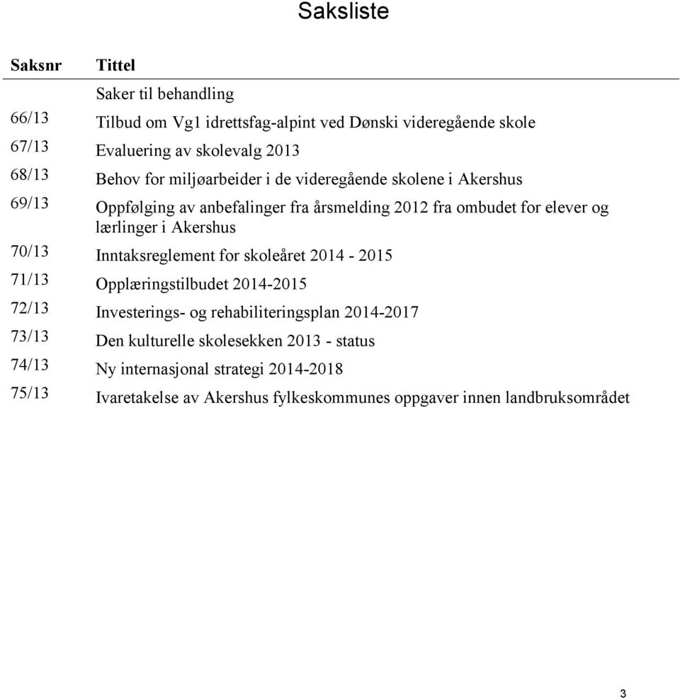 Akershus 70/13 Inntaksreglement for skoleåret 2014-2015 71/13 Opplæringstilbudet 2014-2015 72/13 Investerings- og rehabiliteringsplan 2014-2017 73/13 Den