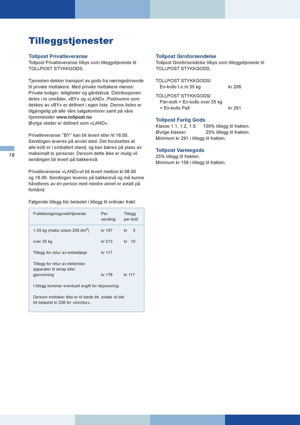 Denne listen er tilgjengelig på alle våre salgskontorer samt på våre hjemmesider www.tollpost.no Øvrige steder er definert som «LAND». Privatleveranse BY kan bli levert etter kl 16.00.