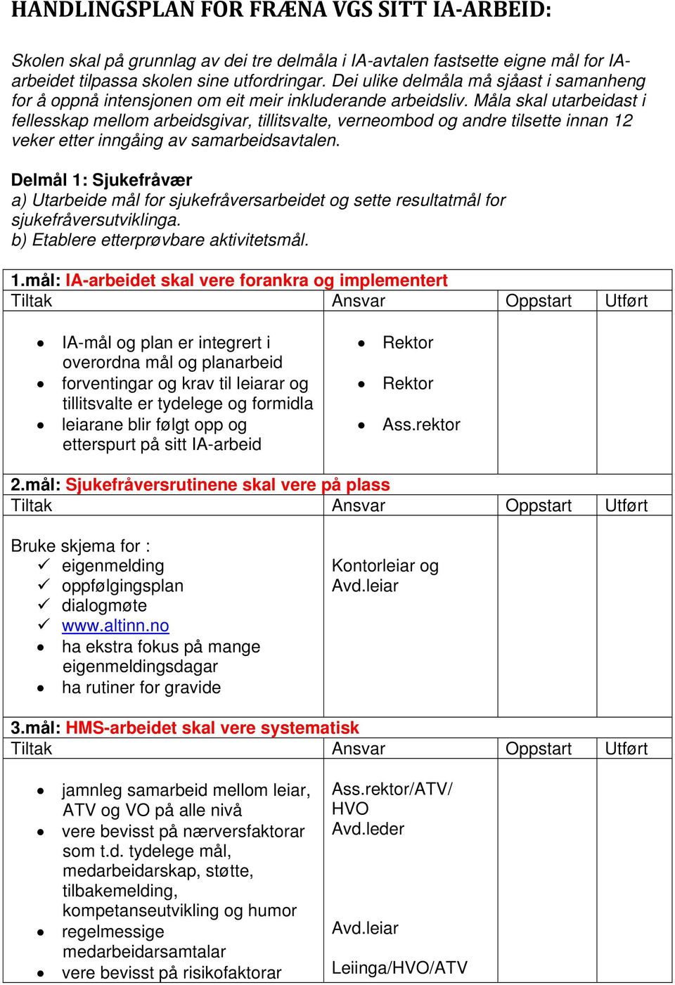 Måla skal utarbeidast i fellesskap mellom arbeidsgivar, tillitsvalte, verneombod og andre tilsette innan 12 veker etter inngåing av samarbeidsavtalen.