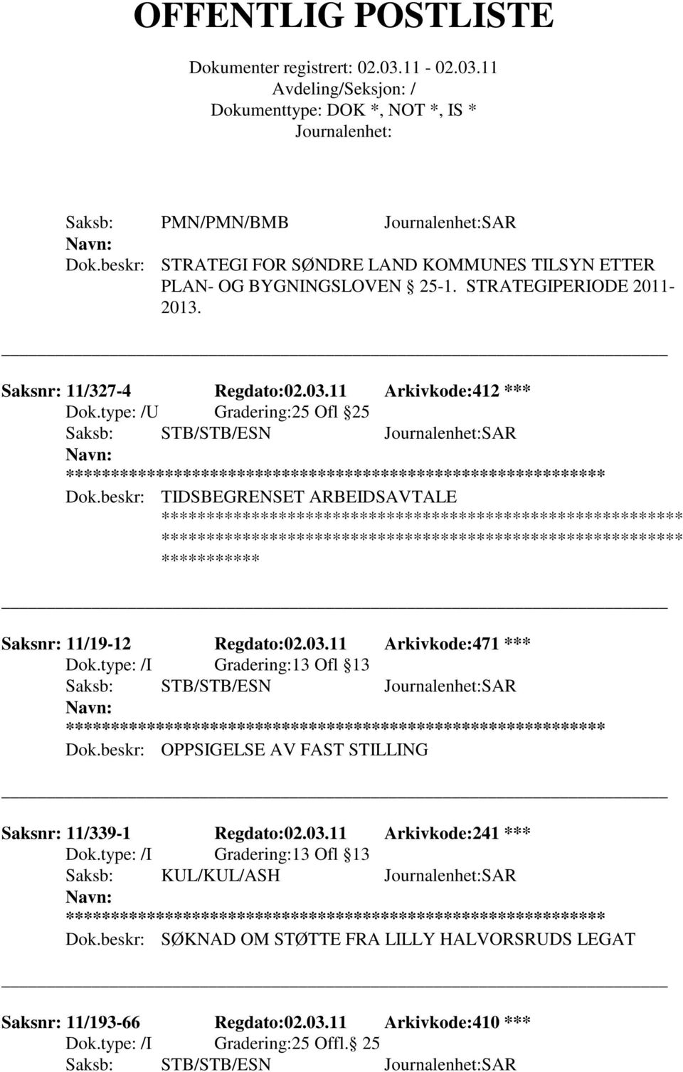 beskr: TIDSBEGRENSET ARBEIDSAVTALE Saksnr: 11/19-12 Regdato:02.03.11 Arkivkode:471 *** 13 Ofl 13 Dok.