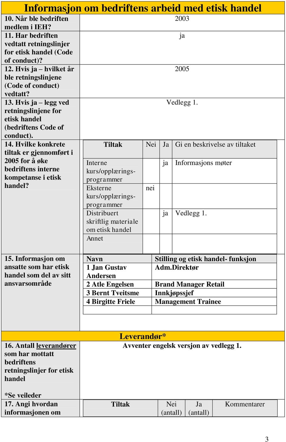 Hvilke konkrete tiltak er gjennomført i 2005 for å øke interne kompetanse i etisk handel?