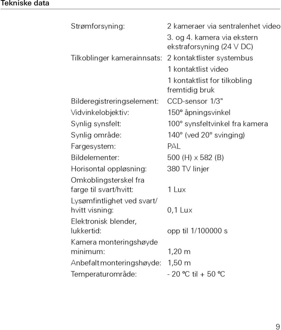 Bilderegistreringselement: CCD-sensor 1/3" Vidvinkelobjektiv: 150º åpningsvinkel Synlig synsfelt: 100 synsfeltvinkel fra kamera Synlig område: 140 (ved 20 svinging) Fargesystem: PAL