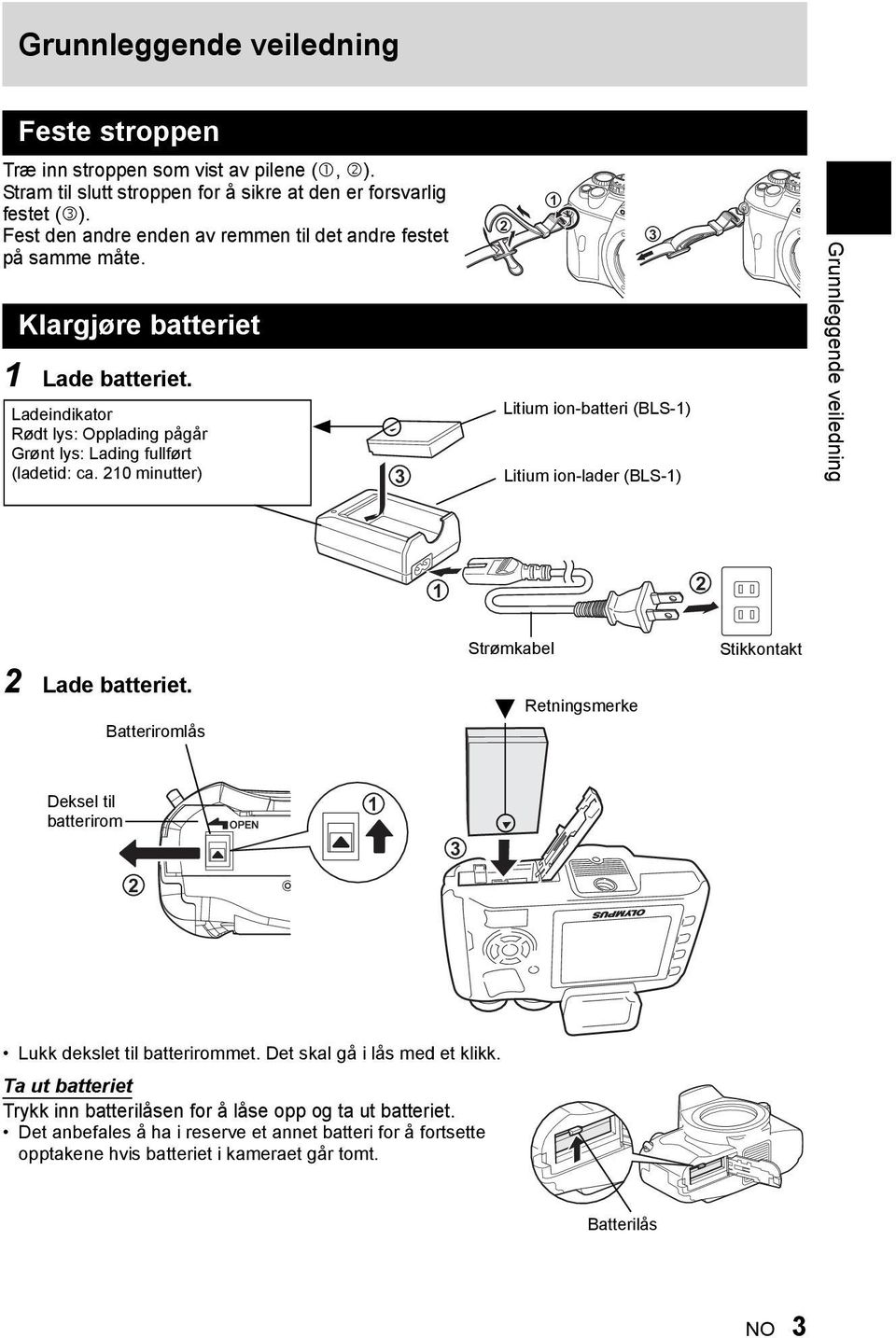 210 minutter) 3 1 2 3 Litium ion-batteri (BLS-1) Litium ion-lader (BLS-1) Grunnleggende veiledning 1 2 2 Lade batteriet.