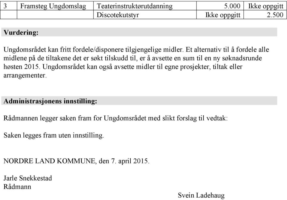 Et alternativ til å fordele alle midlene på de tiltakene det er søkt tilskudd til, er å avsette en sum til en ny søknadsrunde høsten 2015.