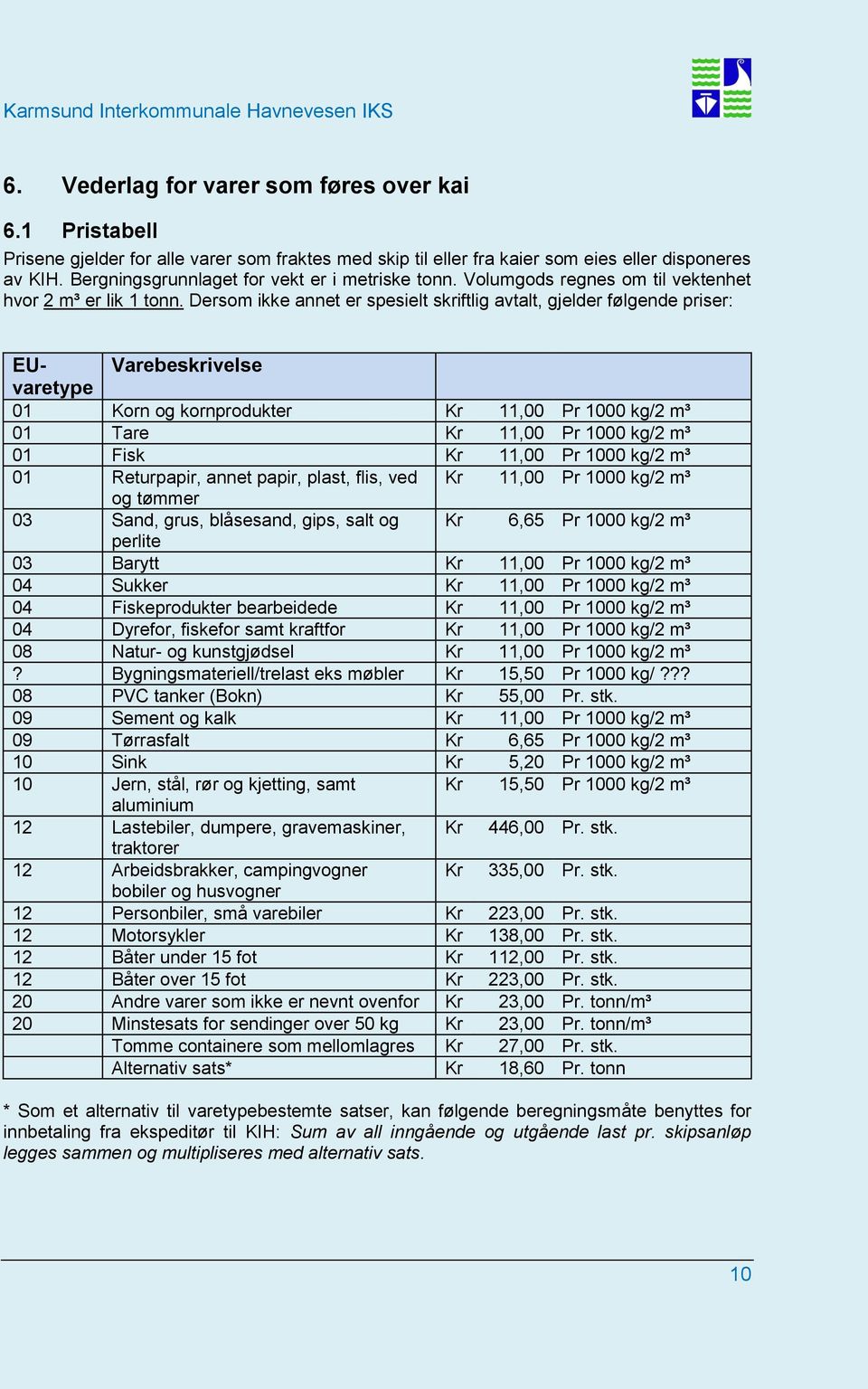 Dersom ikke annet er spesielt skriftlig avtalt, gjelder følgende priser: EUvaretype Varebeskrivelse 01 Korn og kornprodukter Kr 11,00 Pr 1000 kg/2 m³ 01 Tare Kr 11,00 Pr 1000 kg/2 m³ 01 Fisk Kr 11,00