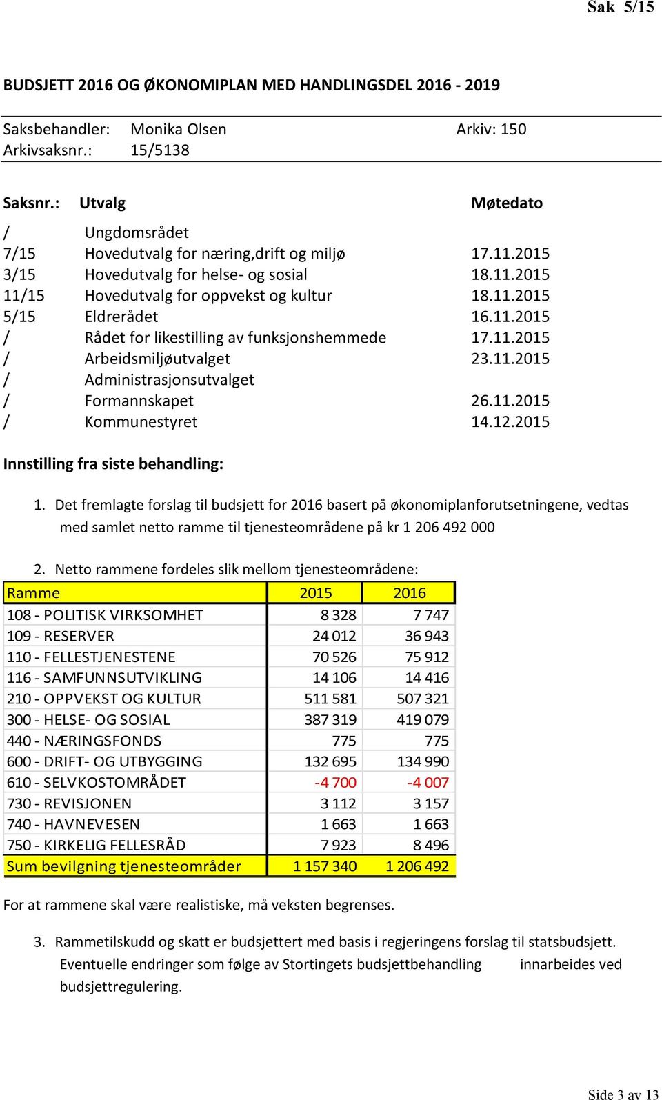 11.2015 / Rådet for likestilling av funksjonshemmede 17.11.2015 / Arbeidsmiljøutvalget 23.11.2015 / Administrasjonsutvalget / Formannskapet 26.11.2015 / Kommunestyret 14.12.