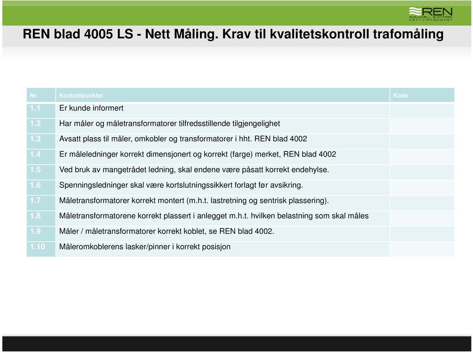 5 Ved bruk av mangetrådet ledning, skal endene være påsatt korrekt endehylse. 1.6 Spenningsledninger skal være kortslutningssikkert forlagt før avsikring. 1.7 Måletransformatorer korrekt montert (m.h.t. lastretning og sentrisk plassering).