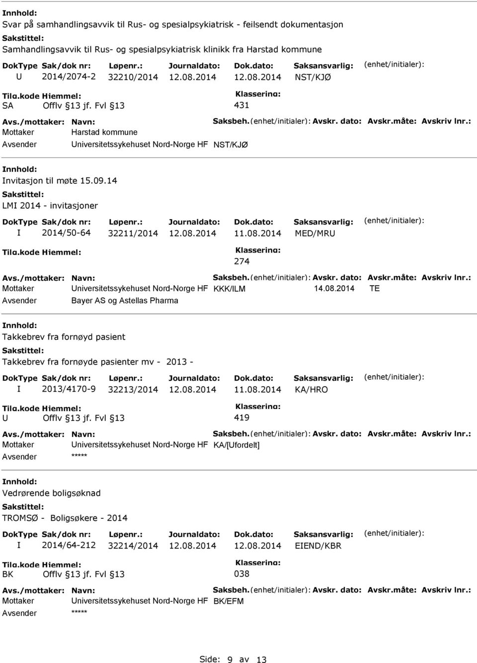 14 LM 2014 - invitasjoner 2014/50-64 32211/2014 MED/MR 274 Mottaker niversitetssykehuset Nord-Norge HF KKK/LM 14.08.