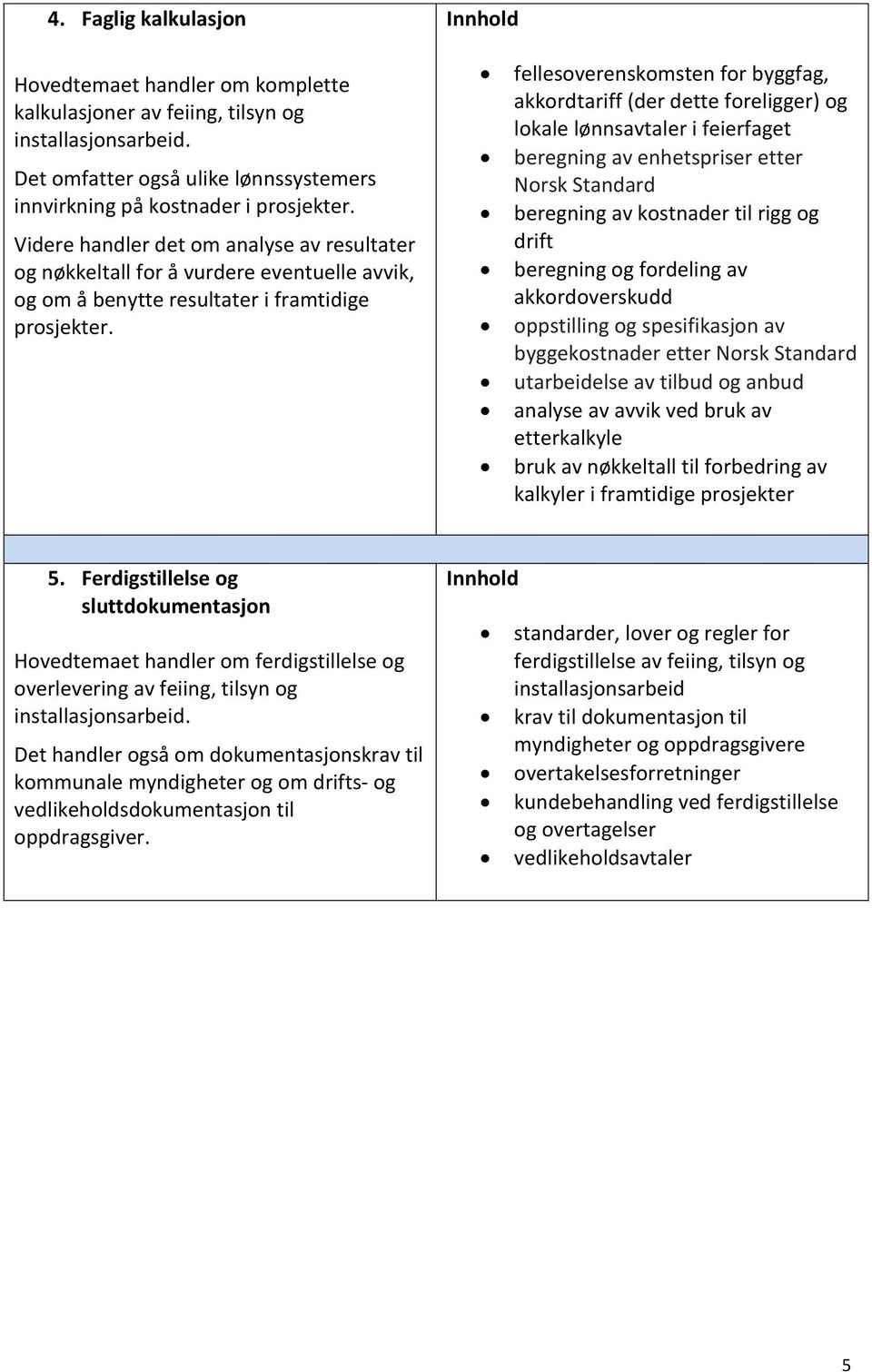 fellesoverenskomsten for byggfag, akkordtariff (der dette foreligger) og lokale lønnsavtaler i feierfaget beregning av enhetspriser etter Norsk Standard beregning av kostnader til rigg og drift