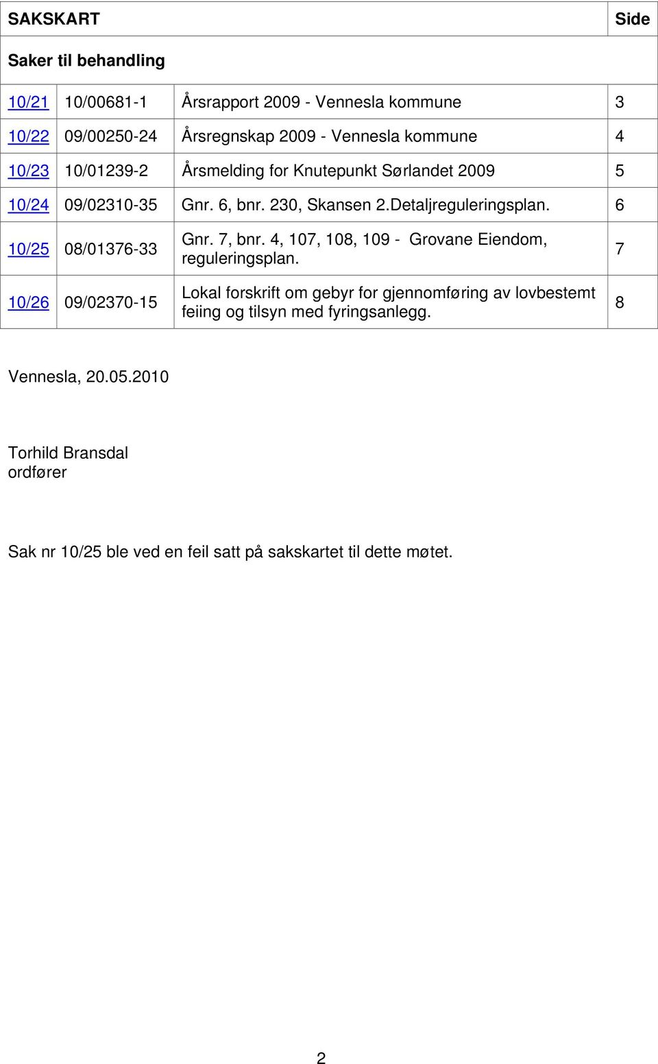 6 10/25 08/01376-33 10/26 09/02370-15 Gnr. 7, bnr. 4, 107, 108, 109 - Grovane Eiendom, reguleringsplan.