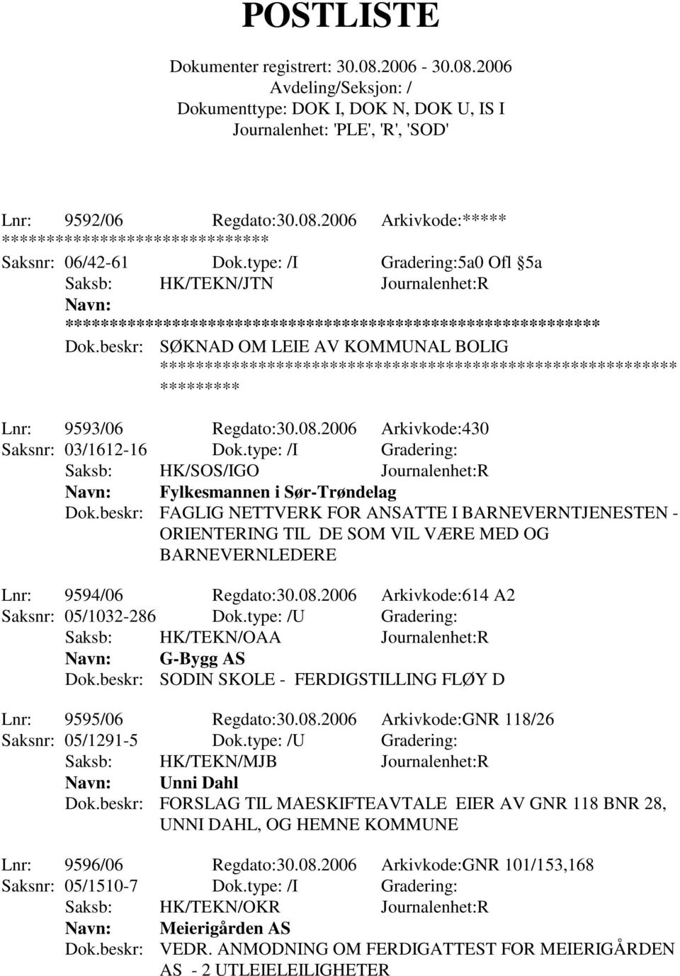 beskr: FAGLIG NETTVERK FOR ANSATTE I BARNEVERNTJENESTEN - ORIENTERING TIL DE SOM VIL VÆRE MED OG BARNEVERNLEDERE Lnr: 9594/06 Regdato:30.08.2006 Arkivkode:614 A2 Saksnr: 05/1032-286 Dok.