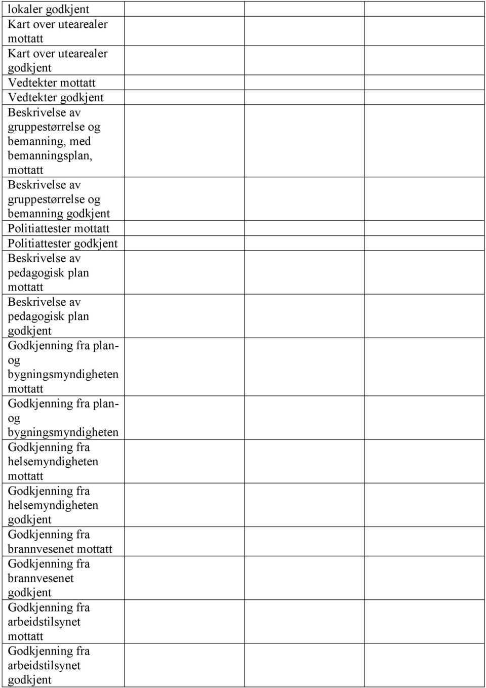 Politiattester pedagogisk plan pedagogisk plan planog bygningsmyndigheten planog