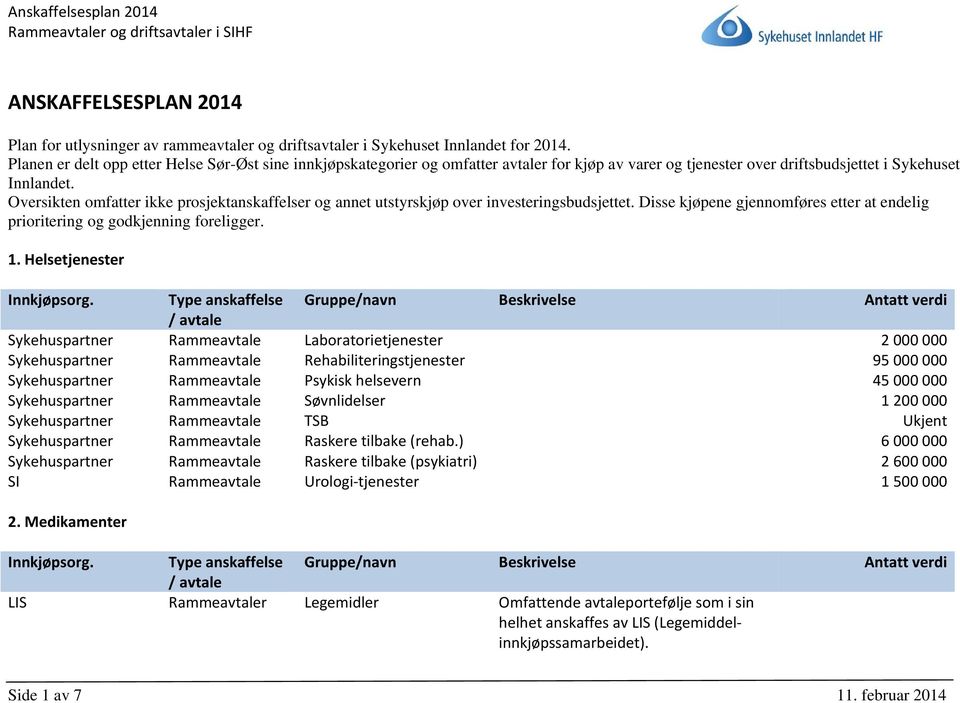 Oversikten omfatter ikke prosjektanskaffelser og annet utstyrskjøp over investeringsbudsjettet. Disse kjøpene gjennomføres etter at endelig prioritering og godkjenning foreligger. 1.