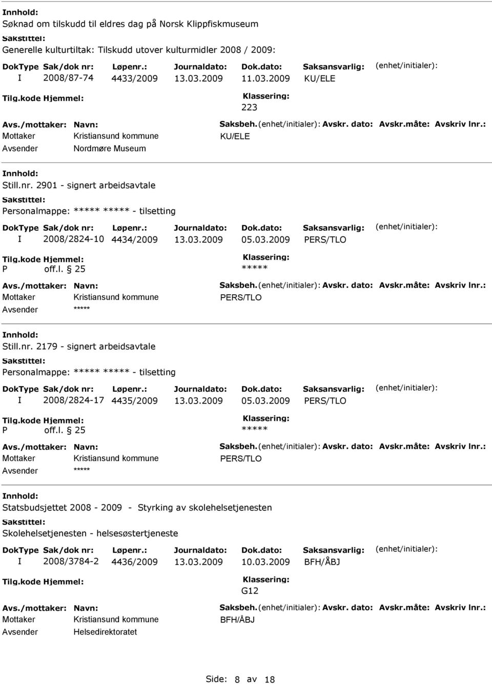 nr. 2179 - signert arbeidsavtale ersonalmappe: - tilsetting 2008/2824-17 4435/2009 05.03.2009 Avs./mottaker: Navn: Saksbeh. Avskr. dato: Avskr.måte: Avskriv lnr.