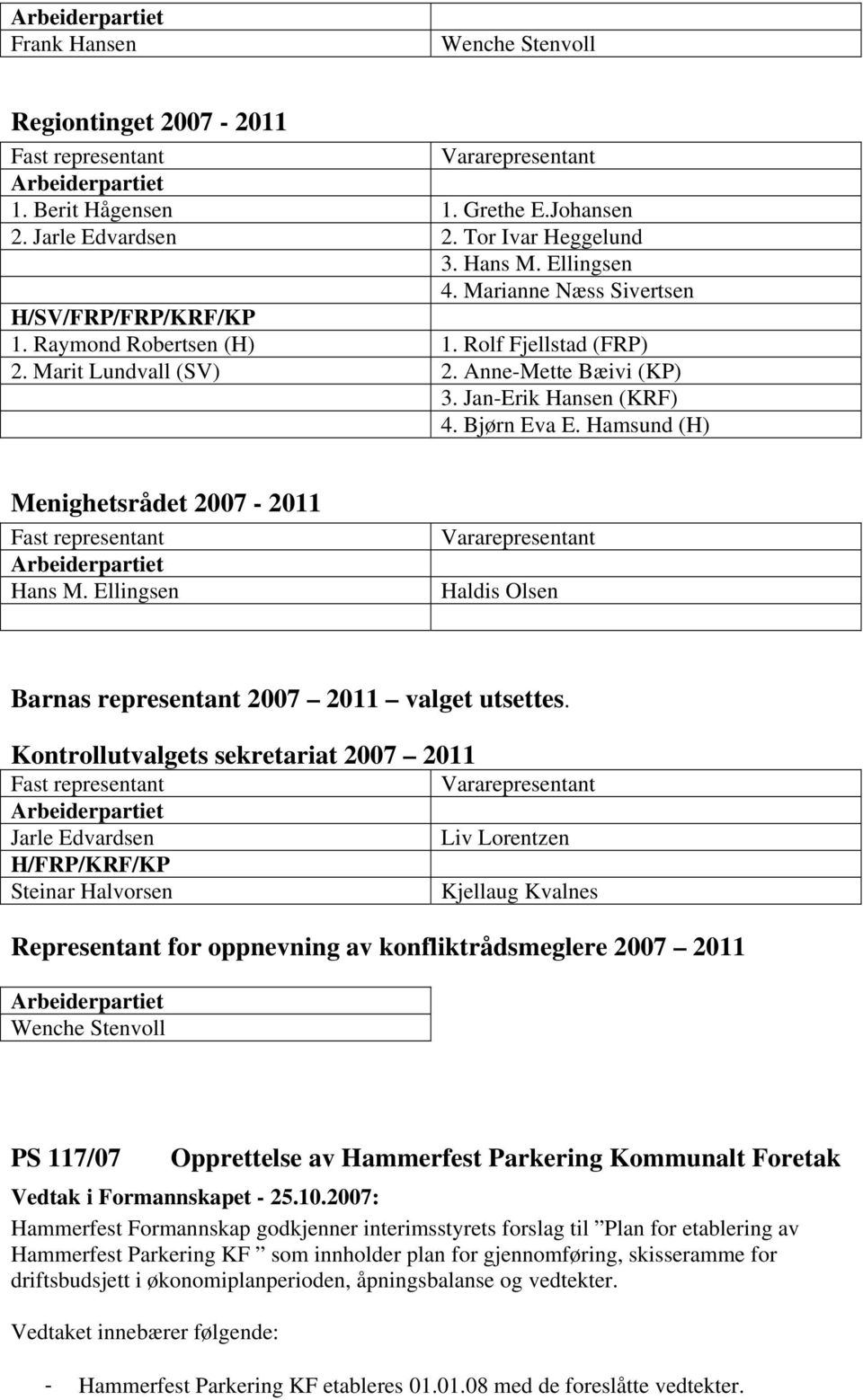 Hamsund (H) Menighetsrådet 2007-2011 Fast representant Hans M. Ellingsen Vararepresentant Haldis Olsen Barnas representant 2007 2011 valget utsettes.