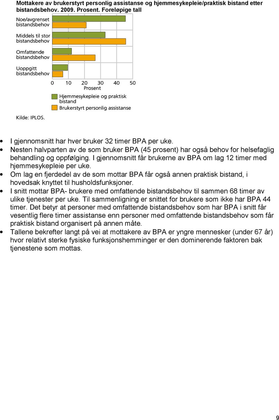 Om lag en fjerdedel av de som mottar BPA får også annen praktisk bistand, i hovedsak knyttet til husholdsfunksjoner.