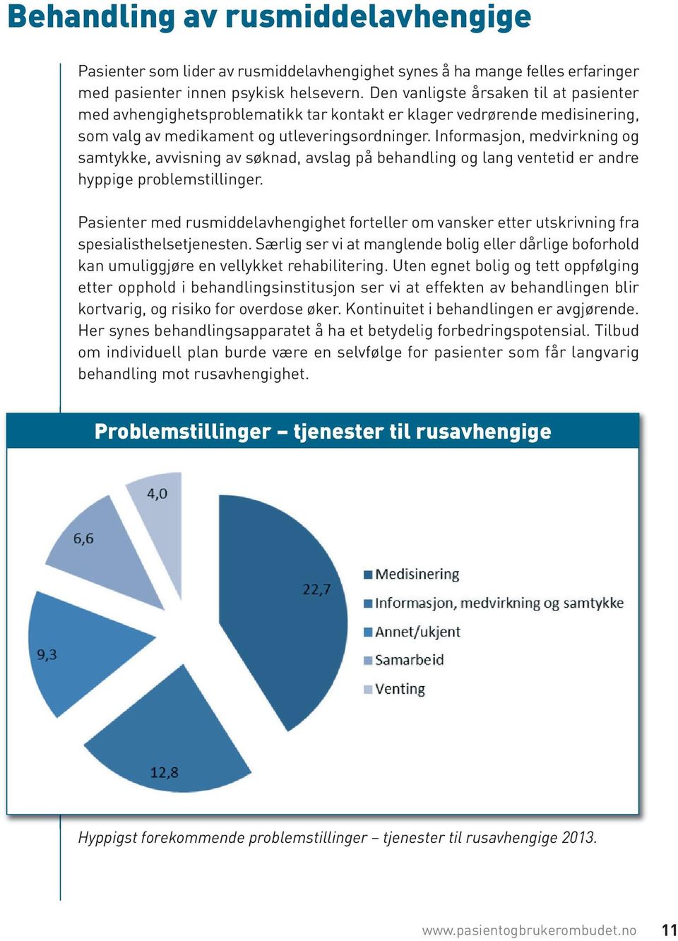 Informasjon, medvirkning og samtykke, avvisning av søknad, avslag på behandling og lang ventetid er andre hyppige problemstillinger.